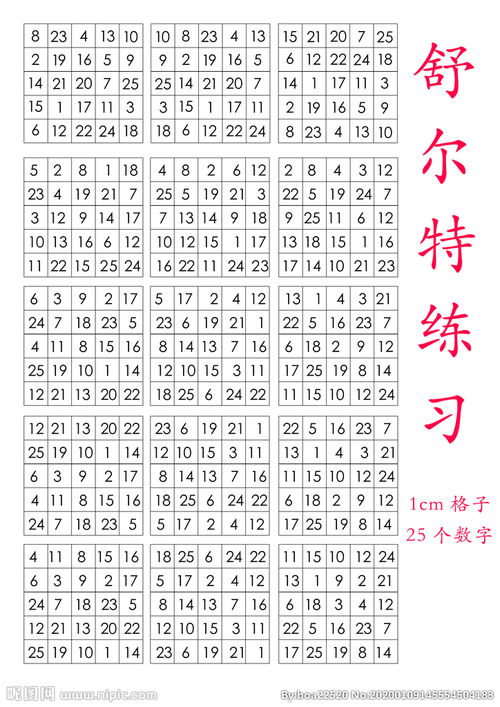 爾特,注意事項(xiàng),平常,訓(xùn)練