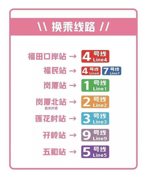 注意事項(xiàng),地鐵