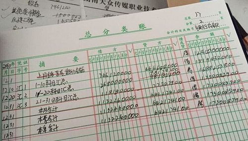 賬簿,注意事項(xiàng),登記