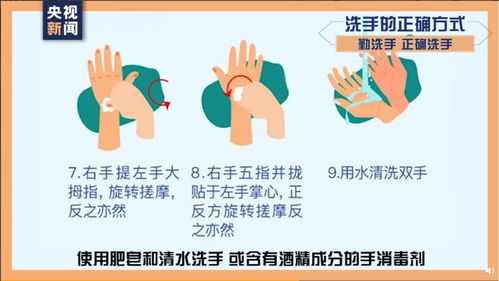 洗手,注意事項(xiàng),手術(shù),連續(xù)