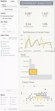 移動(dòng)端布局的注意事項(xiàng)