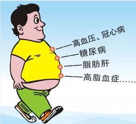 糖尿病心梗做了支架手術(shù)注意事項,糖尿病眼睛做手術(shù)后注意事項,糖尿病眼底出血手術(shù)后注意事項