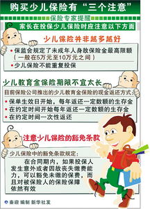 注意事項(xiàng),買保險(xiǎn),小孩