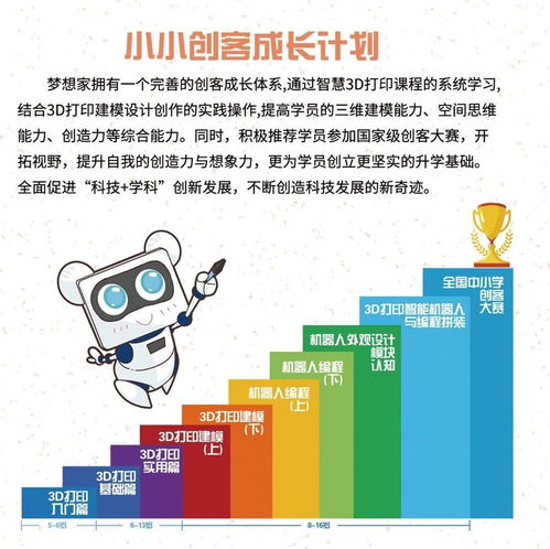 3D打印注意事項(xiàng),既塑3D注意事項(xiàng),3D打印實(shí)驗(yàn)注意事項(xiàng)