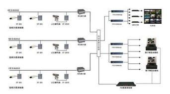 輸煤安全注意事項,輸煤系統(tǒng)安全注意事項,輸煤皮帶安全注意事項