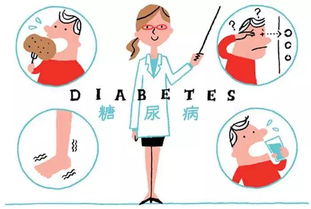 糖尿病人工作注意事項(xiàng)