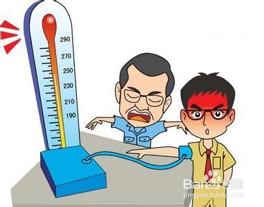 高血壓病人夏季注意事項