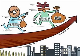 拉投資注意事項