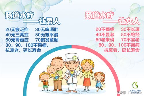 大腸水療注意事項(xiàng)