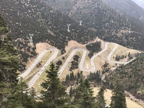 拉薩,剛到,注意事項(xiàng)