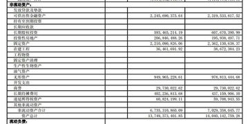 折舊,建筑物,注意事項,計算