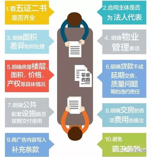 上海二手房交房流程及注意事項,二手房物業(yè)交房流程及注意事項,二手房交房注意事項及細節(jié)