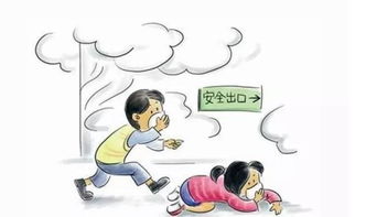 消防疏散演習(xí)的要求及注意事項(xiàng)