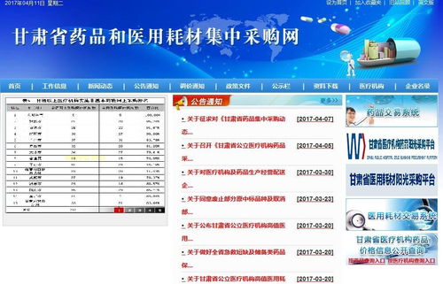 采購(gòu)合同需要注意事項(xiàng),藥品采購(gòu)合同簽訂的注意事項(xiàng),審核采購(gòu)合同需要注意事項(xiàng)