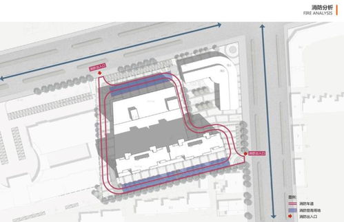 酒店免費住房卷的注意事項