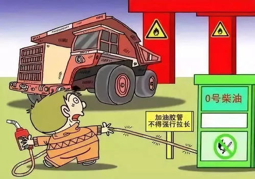 加油站滅火注意事項