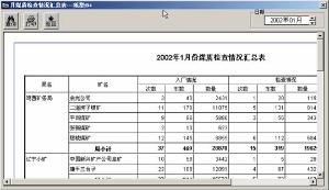 煤質(zhì)化驗(yàn)注意事項(xiàng)