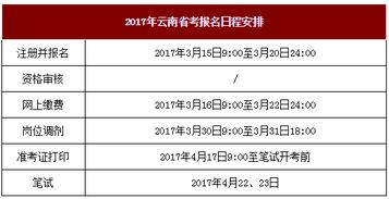 部門考核注意事項(xiàng),體能考核注意事項(xiàng),年終考核注意事項(xiàng)