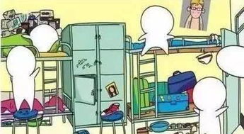 注意事項(xiàng),宿舍,檢查