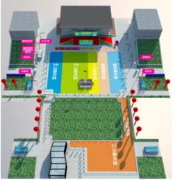 注意事項(xiàng),毅行