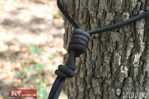 財(cái)務(wù)年結(jié)的注意事項(xiàng),通訊結(jié)題的注意事項(xiàng),打外科結(jié)的注意事項(xiàng)