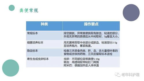 標本,采集,注意事項,血液