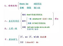 補(bǔ)基礎(chǔ)知識