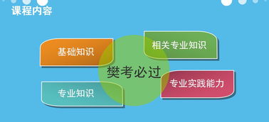 醫(yī)學磁學基礎知識考試題