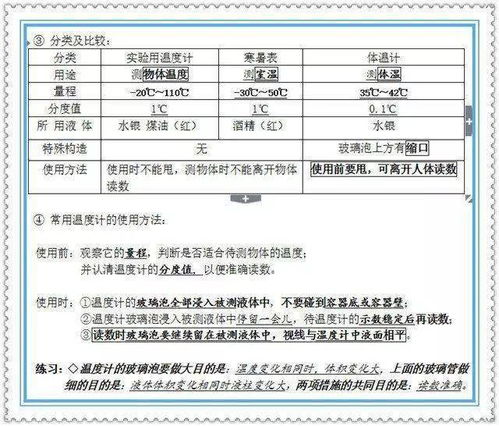 河南,中招,基礎(chǔ)知識(shí),匯總