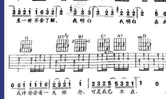 簡譜,基礎(chǔ)知識(shí),節(jié)奏,音樂