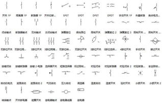 電務(wù)基礎(chǔ)知識