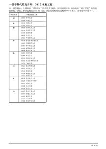 高考,填報,志愿,知識問答