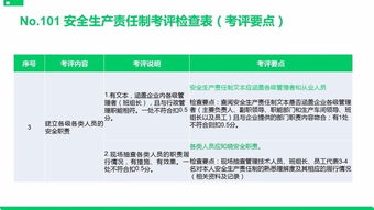 安全生產(chǎn)標(biāo)準(zhǔn)化基礎(chǔ)知識(shí),食品標(biāo)準(zhǔn)化基礎(chǔ)知識(shí)與標(biāo)準(zhǔn)編寫,標(biāo)準(zhǔn)化基礎(chǔ)知識(shí)題庫