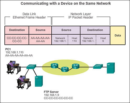 寬帶網(wǎng)絡(luò)基礎(chǔ)知識