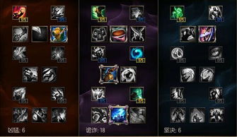 lol入門基礎(chǔ)知識(shí)輔助