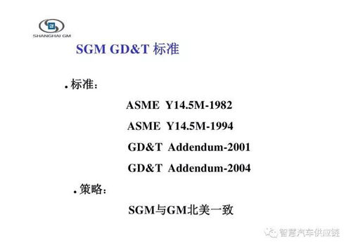 gdt基礎(chǔ)知識(shí)