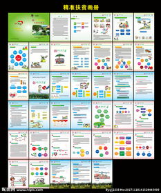 精準(zhǔn)扶貧基礎(chǔ)知識及政策解讀