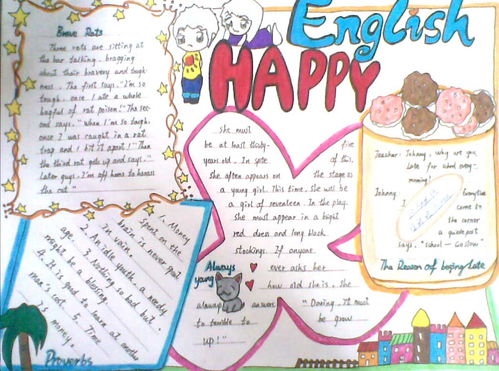 小學英語基礎(chǔ)知識的手抄報