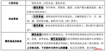 2018浙江省公共基礎知識