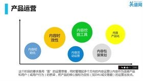 直通車基礎(chǔ)知識