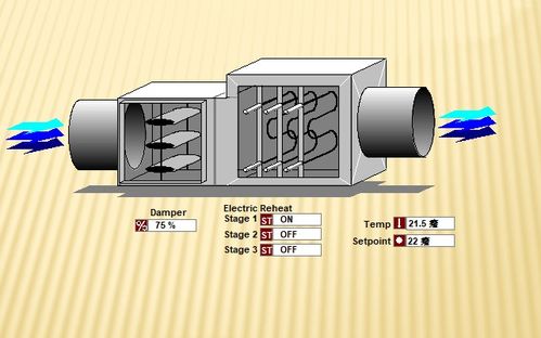 采暖通風(fēng)基礎(chǔ)知識培訓(xùn)