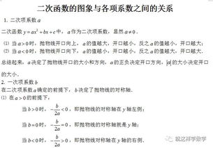 學好函數(shù)的基礎(chǔ)知識