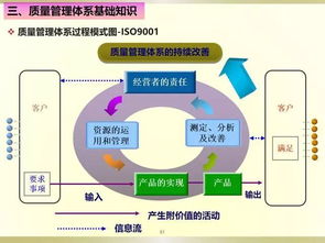 基礎(chǔ)知識,課件,計算