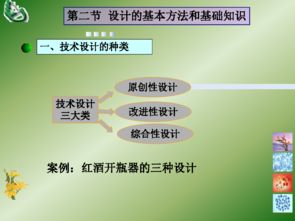 設(shè)計的基礎(chǔ)知識和基本發(fā)法