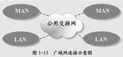 如何學(xué)好基礎(chǔ)知識計算機(jī)