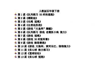 小學(xué)體育與健康基礎(chǔ)知識(shí)課后反思