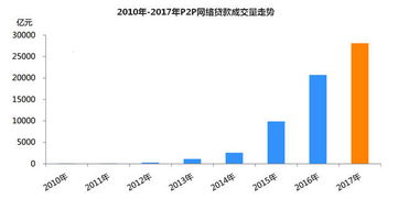 膠粘劑基礎(chǔ)知識(shí)_[兼容模式]