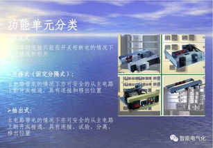 配電基礎(chǔ)知識(shí)培訓(xùn)目的,配電基礎(chǔ)知識(shí)培訓(xùn)新聞稿,供配電基礎(chǔ)知識(shí)培訓(xùn)