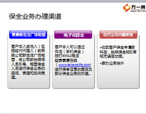 泰康投連險基礎知識