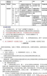 北京最新公共基礎(chǔ)知識試題